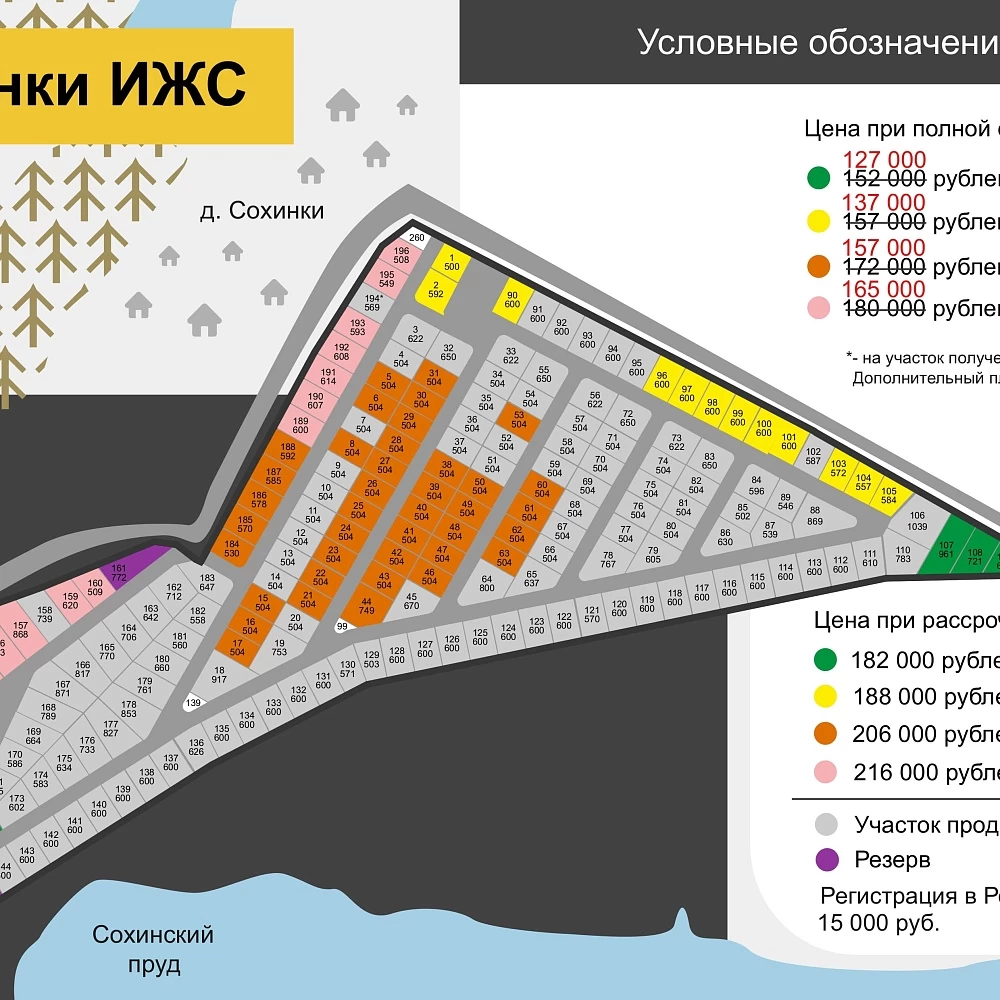 План поселка Сохинки ИЖС