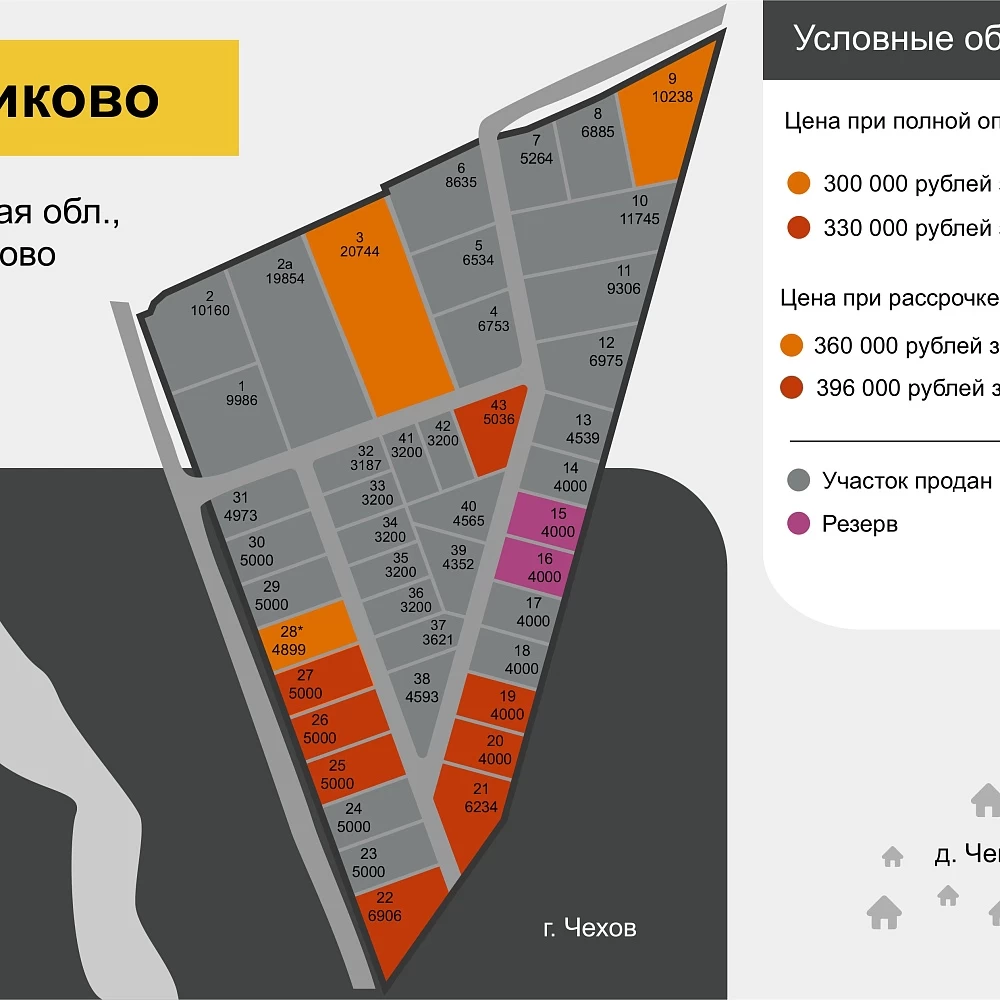 План поселка Промпарк Репниково