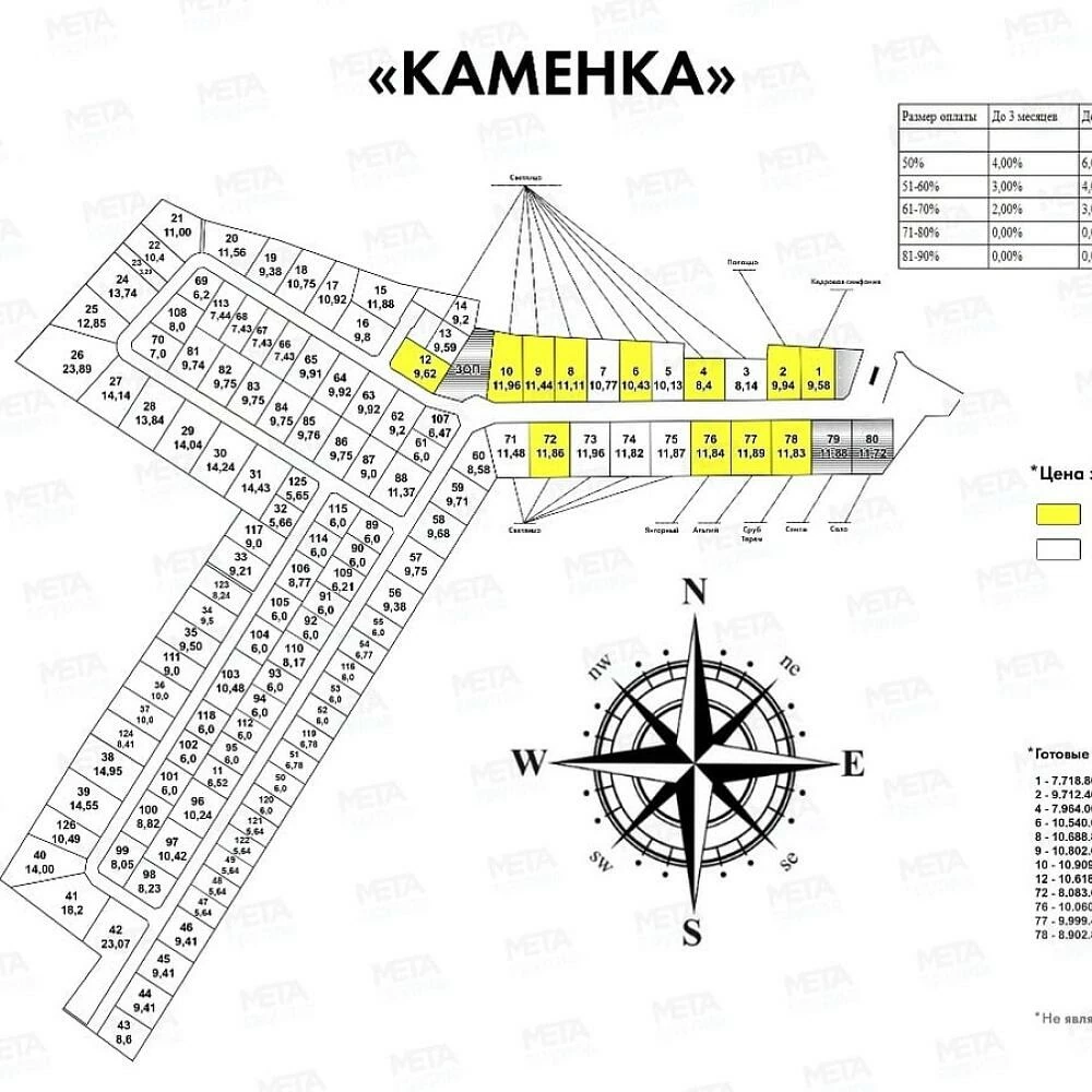 План поселка Каменка