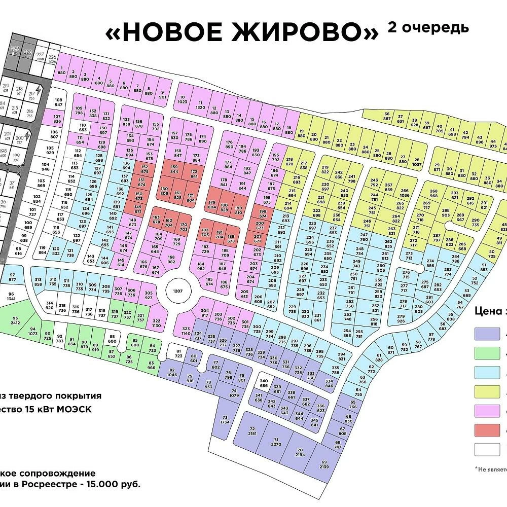 Коттеджный поселок Новое Жирово (2 очередь) в Раменском районе - отзывы,  цены, фото, план