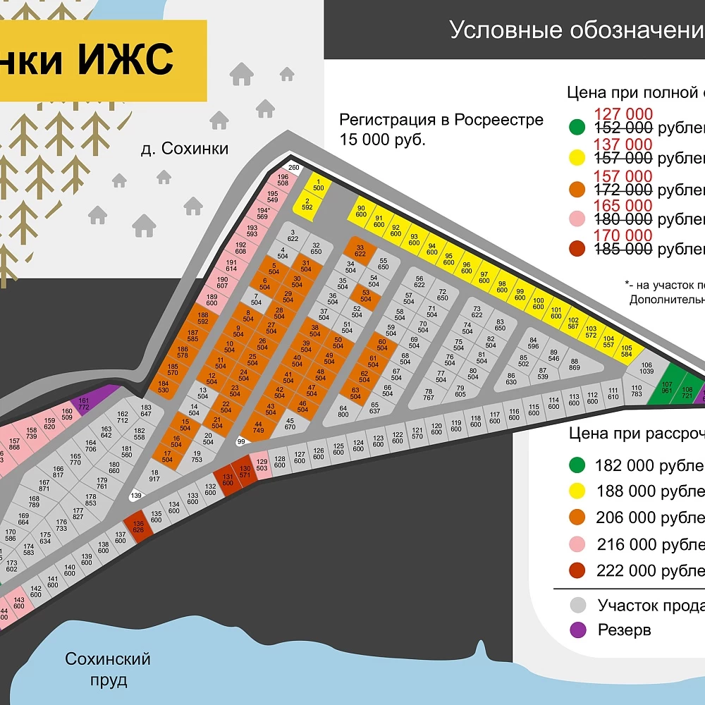 План поселка Сохинки ИЖС