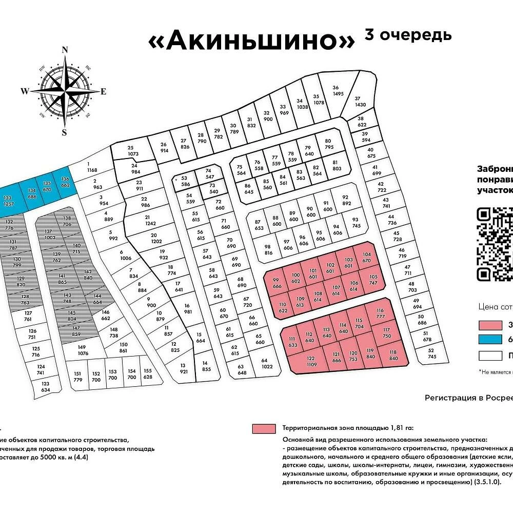 Коттеджный поселок Акиньшино в Новая Москва районе - отзывы, цены, фото,  план