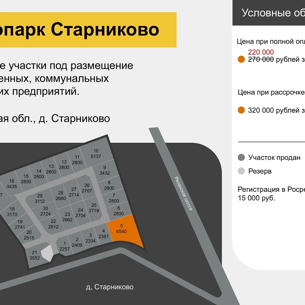 План поселка Технопарк Старниково