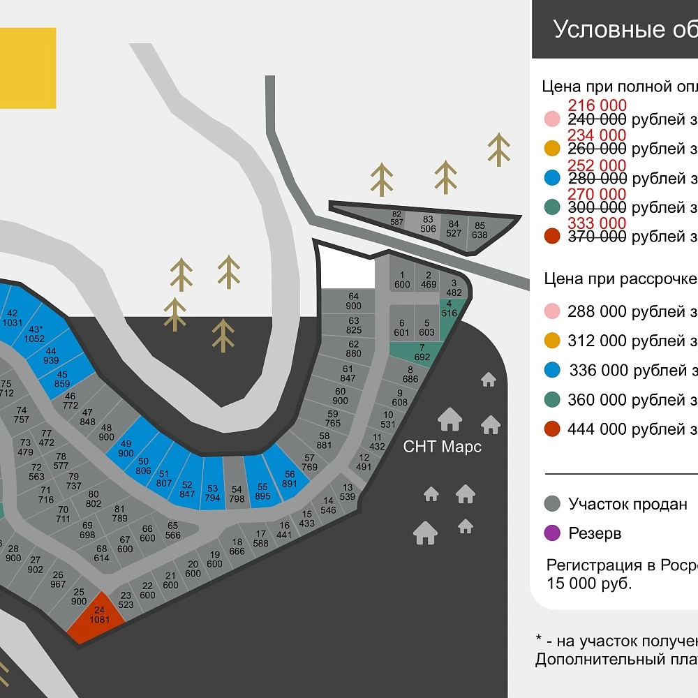 План поселка Река