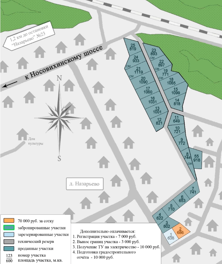 План поселка Назарьево