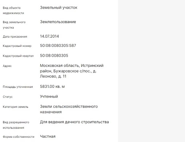 Скрин ЕГРН Онлайн