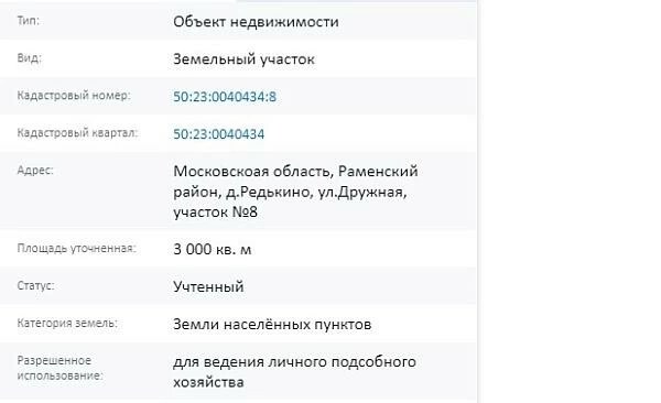 Скрин ЕГРН Онлайн