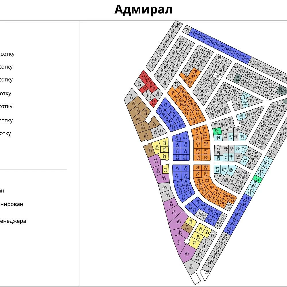 Коттеджный поселок Адмирал в Раменском районе - отзывы, цены, фото, план