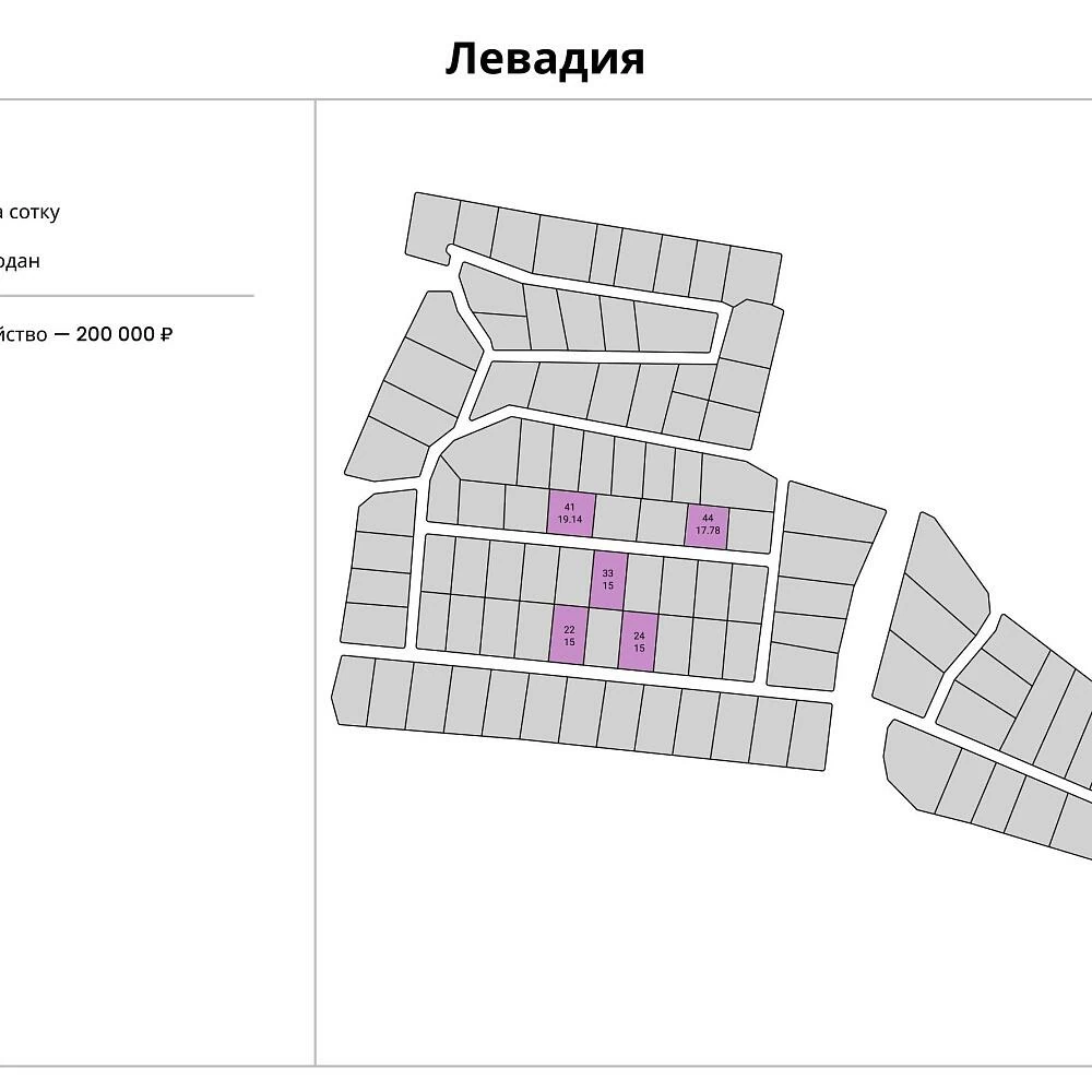 План поселка Левадия