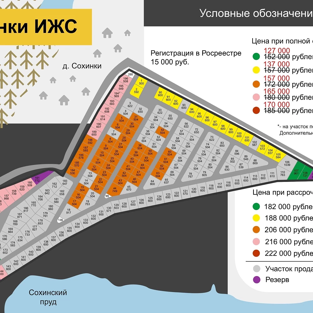 План поселка Сохинки ИЖС