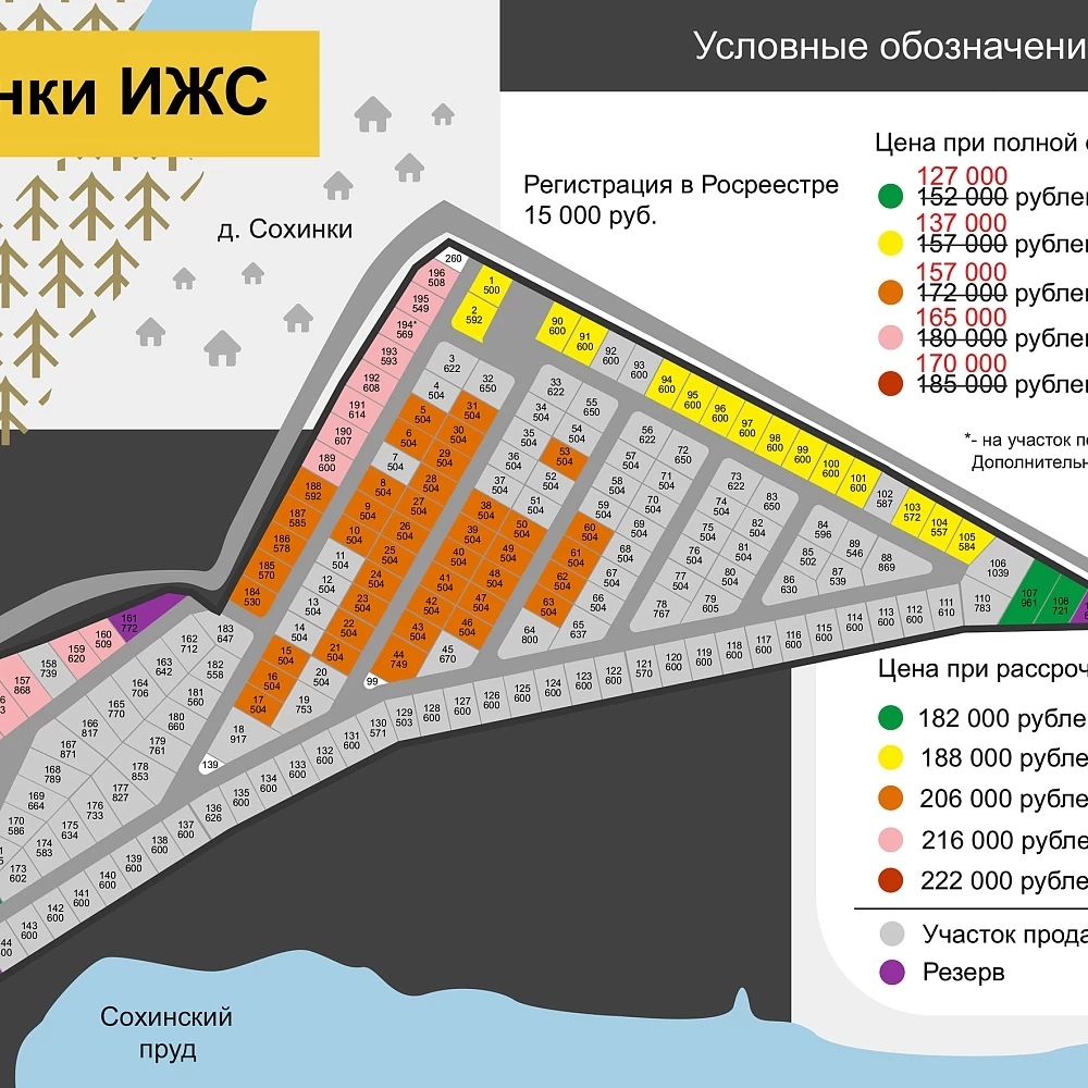 План поселка Сохинки ИЖС
