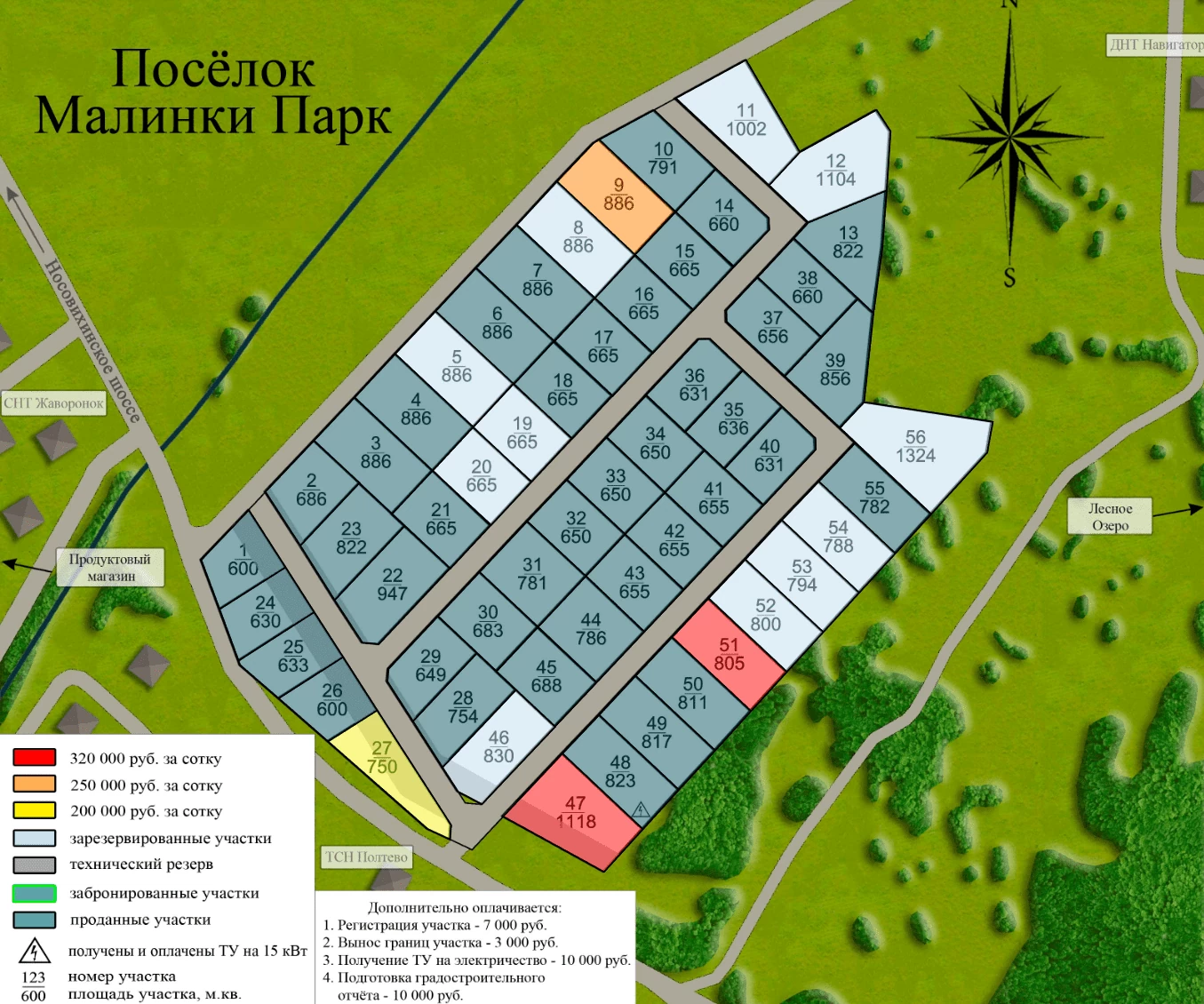 Дорожная карта строительства коттеджного поселка