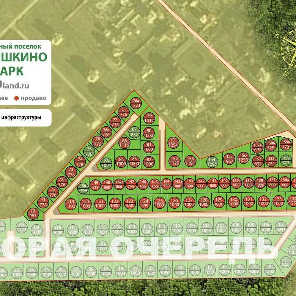 Коттеджный поселок Тимошкино парк в Истринском районе - отзывы, цены, фото,  план