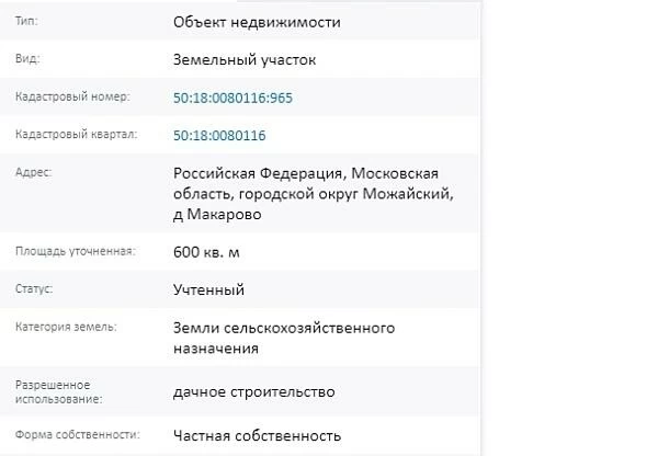 Скрин ЕГРН Онлайн