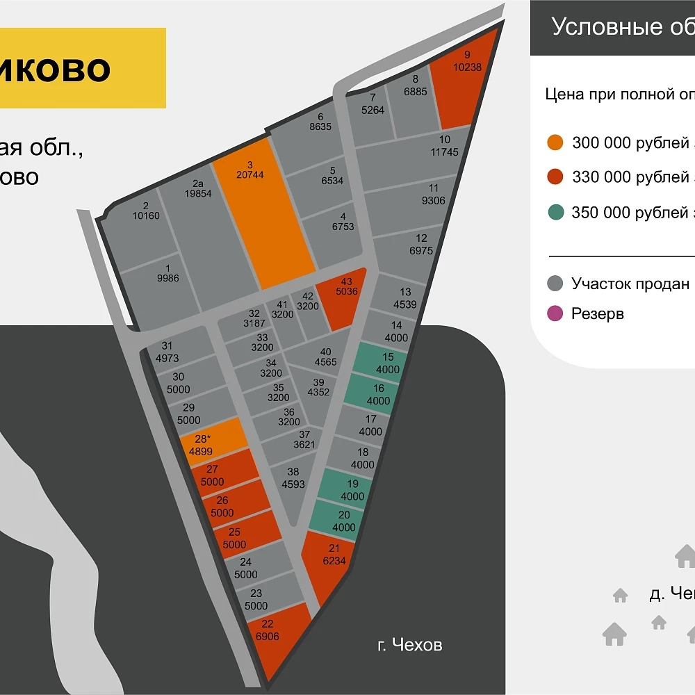 План поселка Промпарк Репниково
