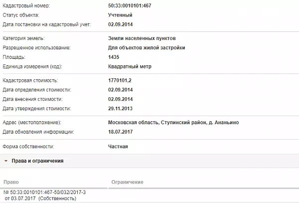 Скрин ЕГРН Онлайн