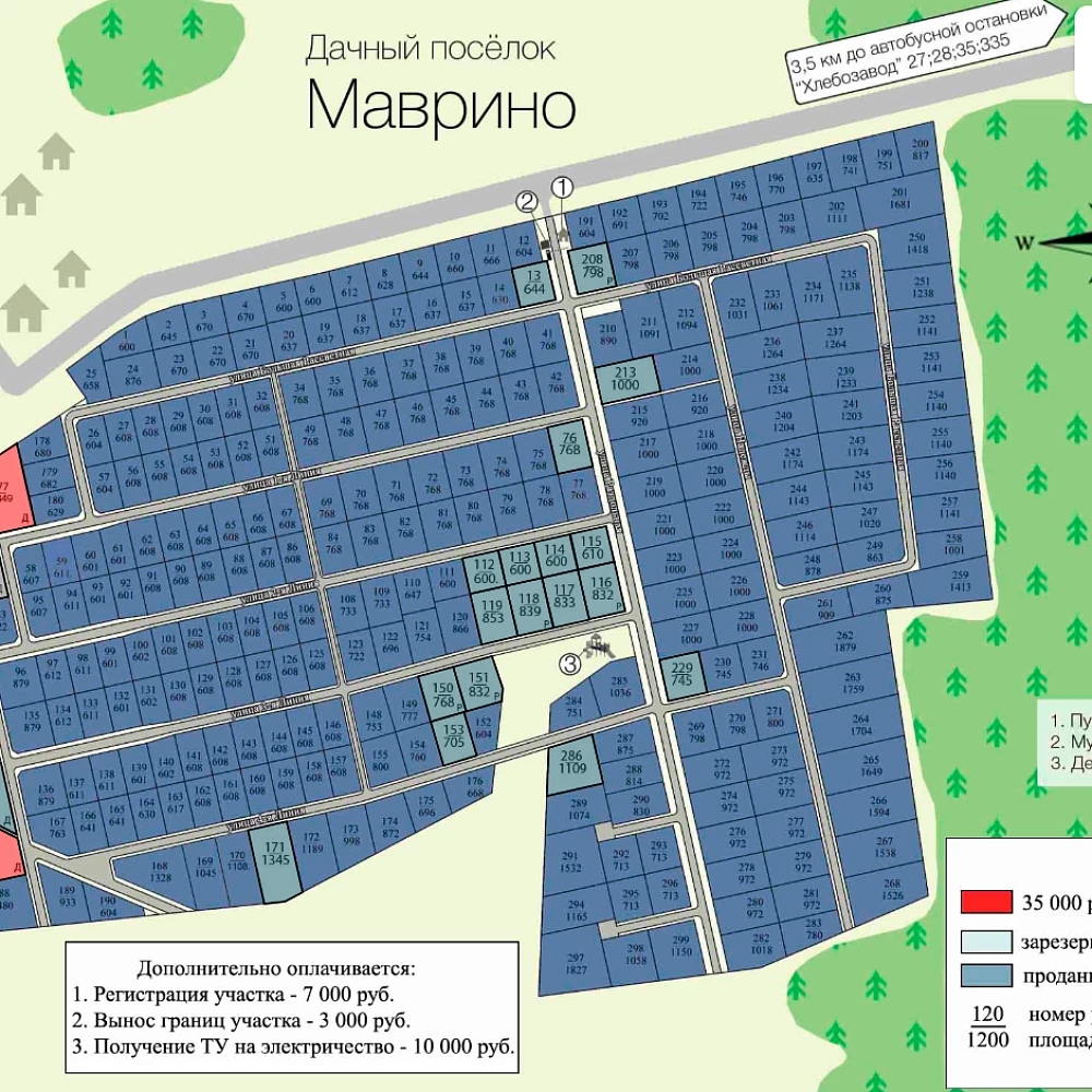 Купить Дом Дачу В Маврино Щелковский Район