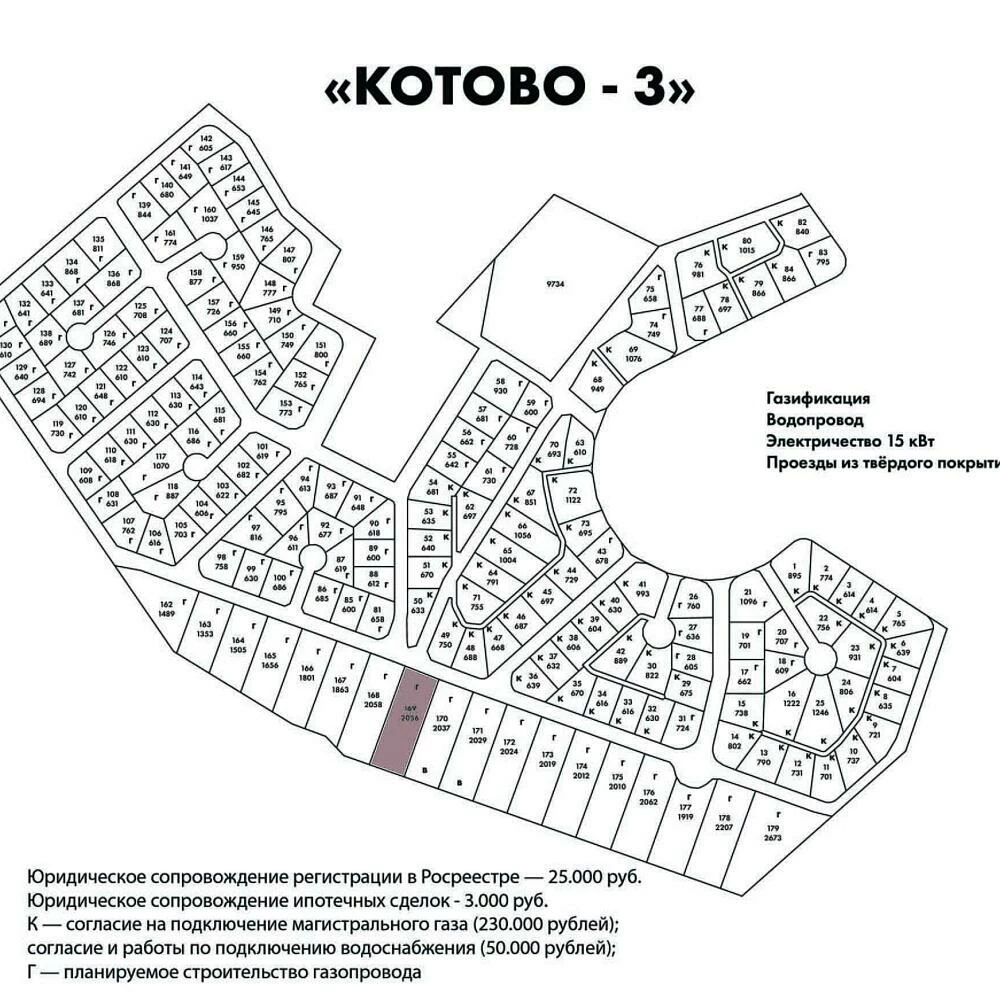 Коттеджный поселок Котово-3 в Истринском районе - отзывы, цены, фото, план