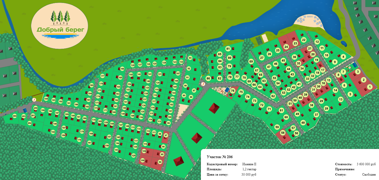 Поселок добрый московская область. План поселка. План застройки поселка. План коттеджного поселка Новиково. Казачий берег план.